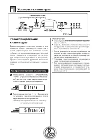 Страница 32