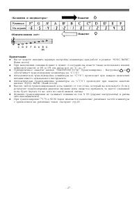 Страница 27