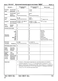 Страница 32