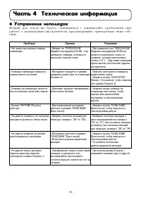 Страница 36