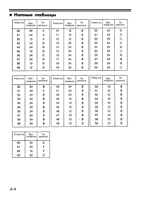 Страница 48