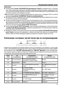 Страница 25