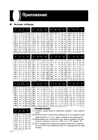 Страница 88