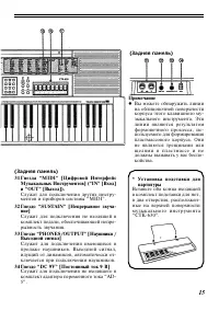 Страница 15