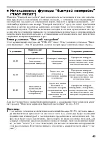 Страница 49