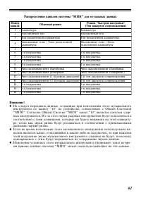 Страница 61