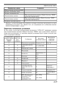 Страница 87