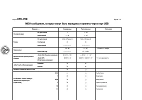 Страница 46
