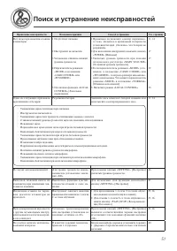 Страница 53