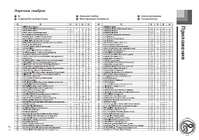 Страница 57