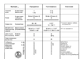 Страница 66