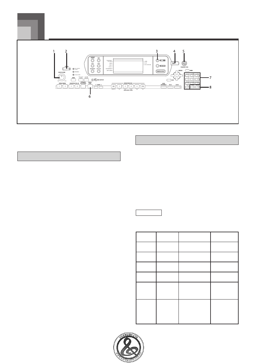background image