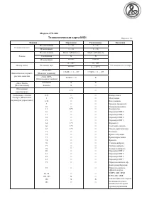 Страница 107