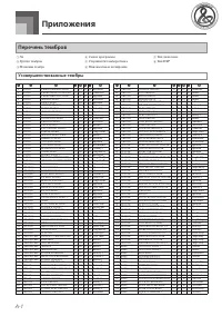 Страница 92