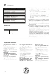 Страница 98