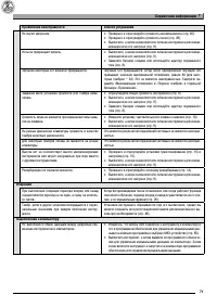 Страница 73