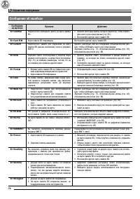 Страница 76
