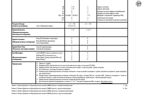 Страница 79