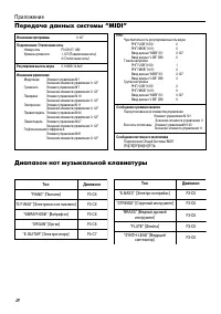 Страница 28