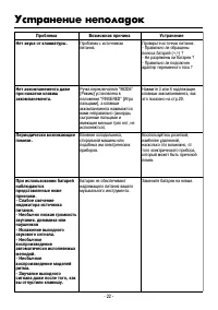 Страница 22
