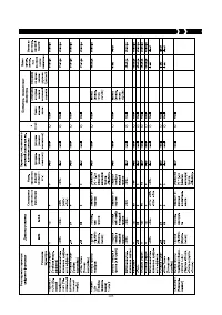 Страница 102