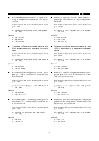 Страница 120