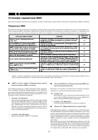 Страница 57