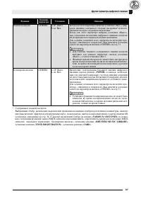 Страница 39