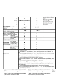 Страница 79
