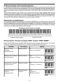 Страница 32