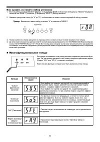 Страница 53