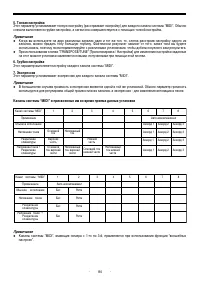 Страница 84