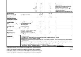 Страница 75