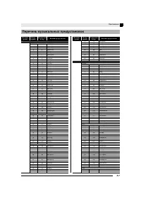 Страница 72