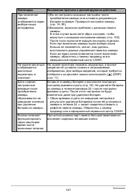 Страница 121