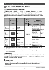 Страница 54
