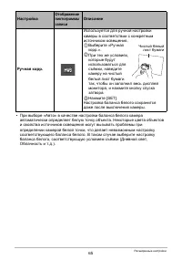 Страница 65