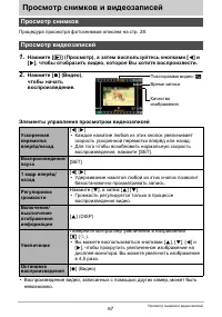 Страница 67