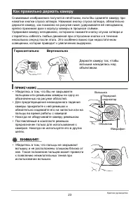 Страница 23