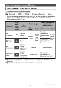 Страница 52
