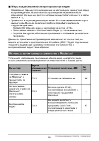 Страница 85