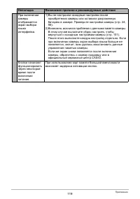 Страница 119