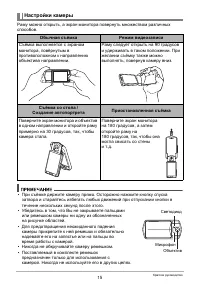 Страница 15