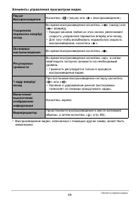 Страница 65