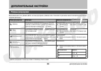 Страница 64