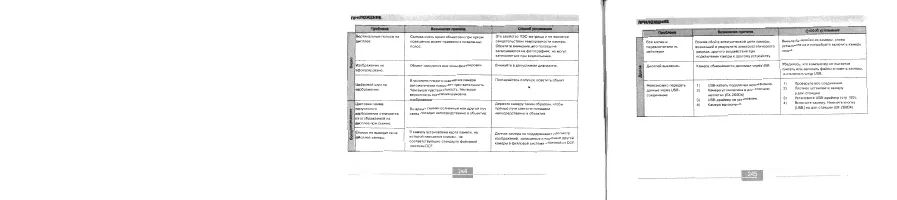 Страница 123
