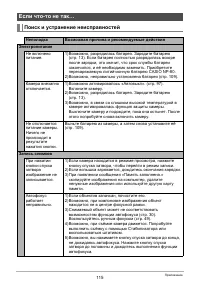 Страница 115
