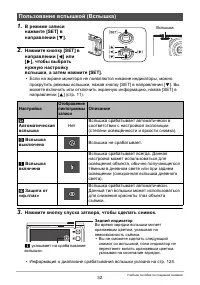 Страница 32
