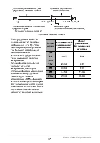 Страница 37