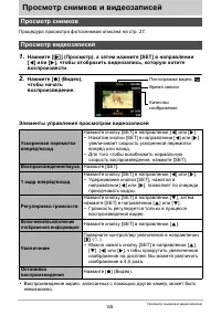 Страница 65